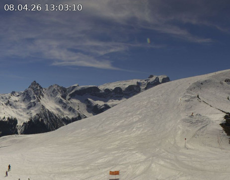 Golm: Hüttenkopf 360